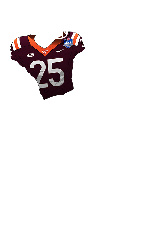 81