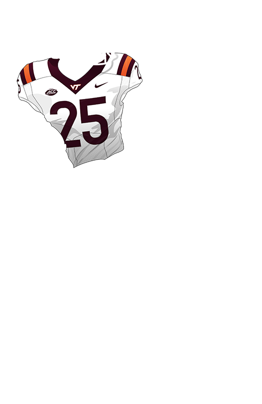 80