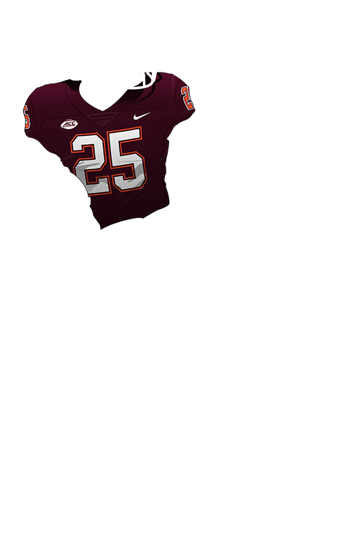 95